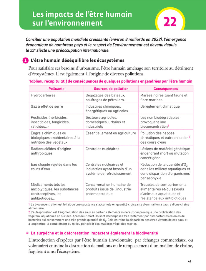 Hatier CRPE - Fiches de Sciences et Technologie - Epreuve écrite 2024/2025