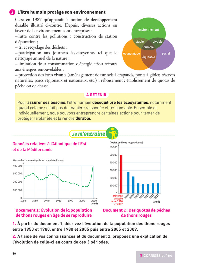 Hatier CRPE - Fiches de Sciences et Technologie - Epreuve écrite 2024/2025