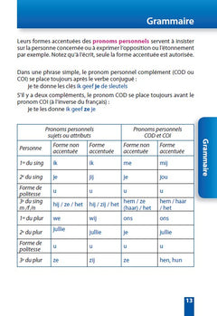 Parler le néerlandais en voyage