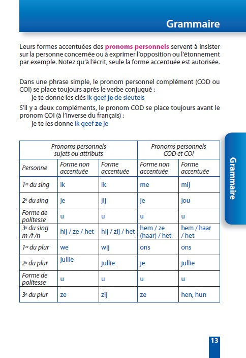 Parler le néerlandais en voyage