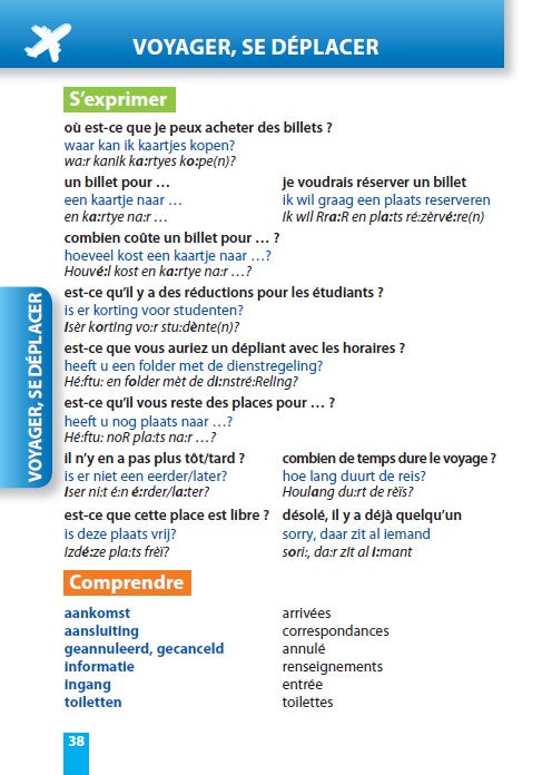 Parler le néerlandais en voyage