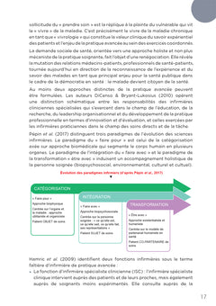 Infirmier en Pratique Avancée - IPA - Pathologies chroniques stabilisées