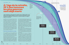 Suffit-il (vraiment) de traverser la rue pour trouver un emploi ?
