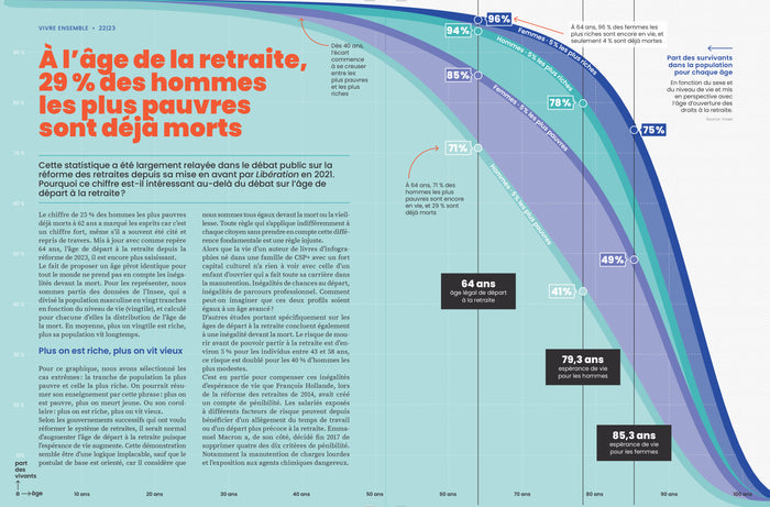 Suffit-il (vraiment) de traverser la rue pour trouver un emploi ?