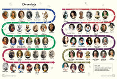 Rois et reines de France