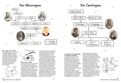 Rois et reines de France