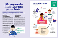 Virus, bactéries, microbes tout savoir pour y échapper