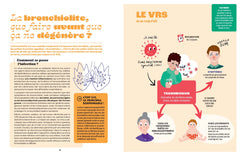 Virus, bactéries, microbes tout savoir pour y échapper