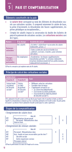Le petit compta 2024