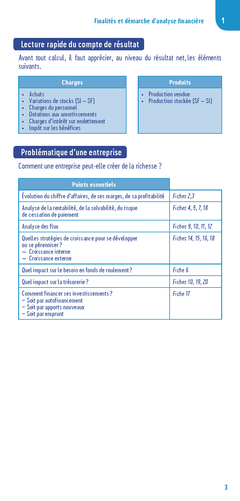 Le petit Finance 2024