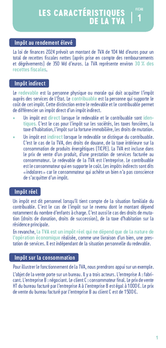 Le petit TVA 2024
