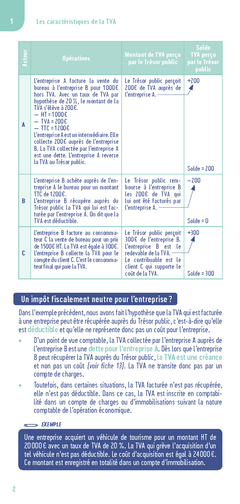 Le petit TVA 2024