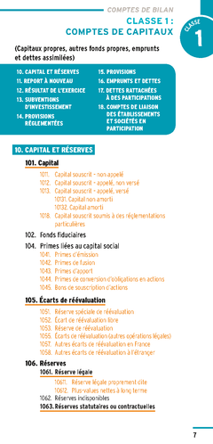 Plan comptable général - PCG - 2024-2025