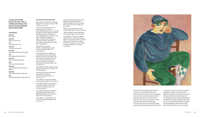 Matisse, L'Atelier rouge