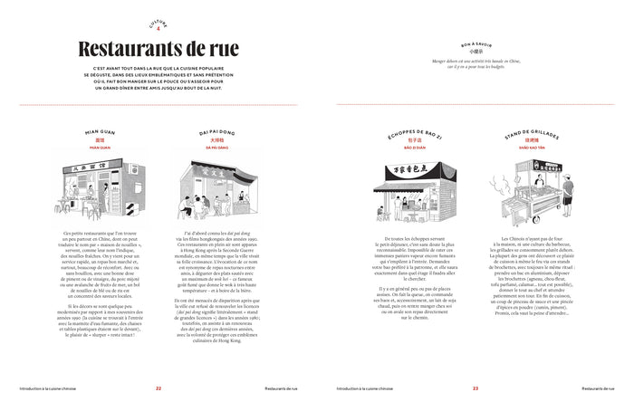 Le guide de la cuisine chinoise