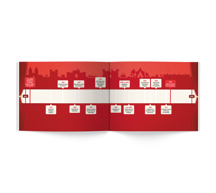 Le règne des grands souverains