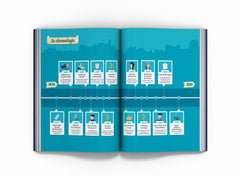 Les rois et reines de France