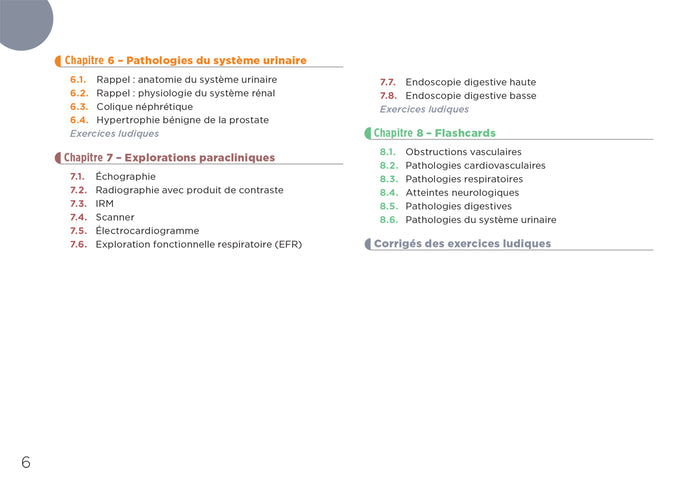 Diplôme infirmier - IFSI - Cartes mentales - UE 2.8 - Processus obstructifs