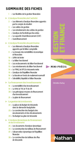 Gestion et finance mini-précis