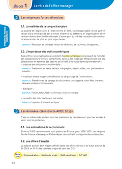 Toutes les matières - BTS SAM - Réflexe - 2024