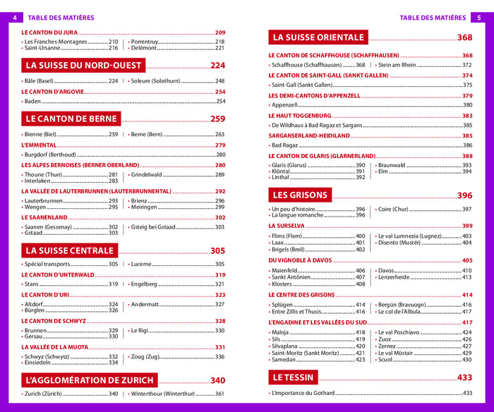 Guide du Routard Suisse 2024/25