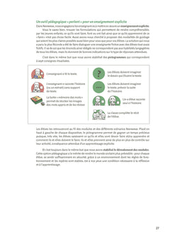 Narramus : Le doudou de Siyabou TPS- PS-MS + ressources numériques