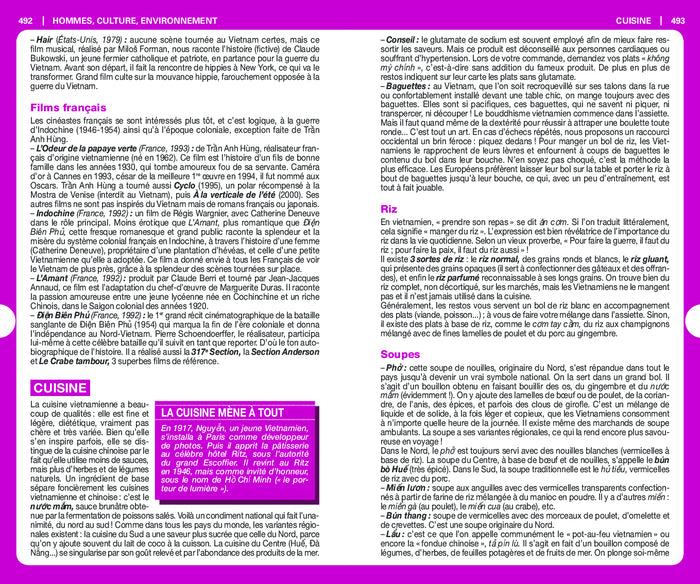 Guide du Routard Vietnam 2024/25