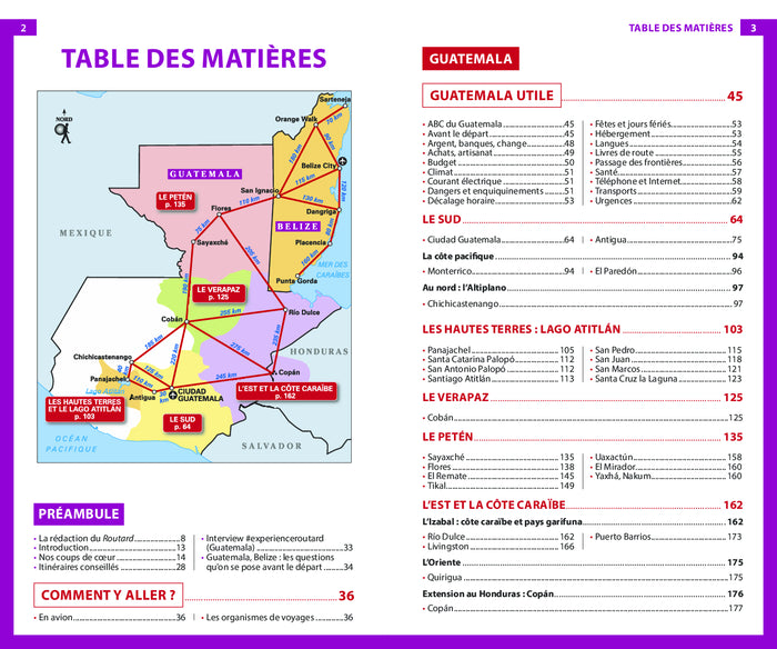 Guide du routard Guatemala