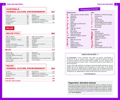 Guide du routard Guatemala