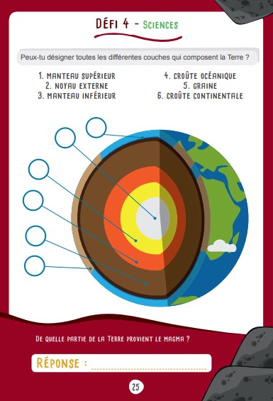 Les défis des petits génies CM1-CM2