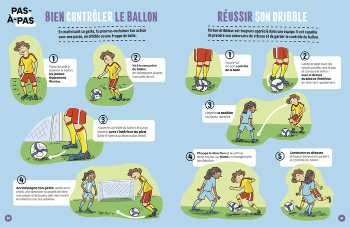 Ludoc - Découvrir et collectionner : Le football