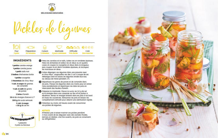 Marmiton - On prend l'apéro ?