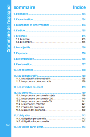 Dictionnaire mini espagnol
