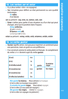 Dictionnaire mini espagnol