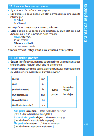 Dictionnaire mini espagnol