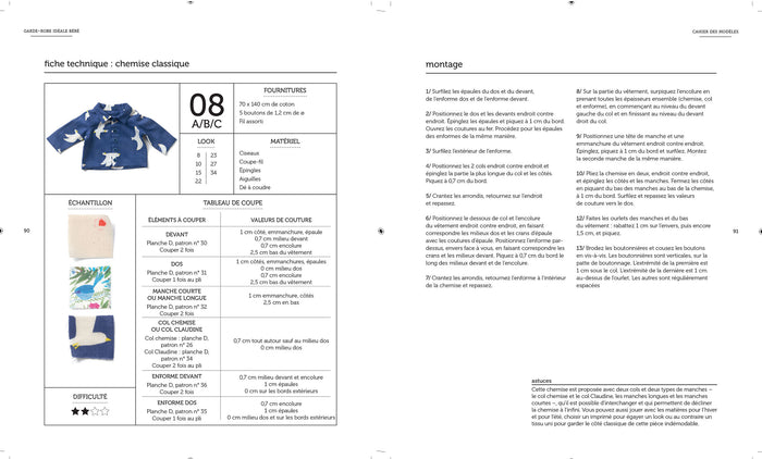 La garde robe ideale de bébé