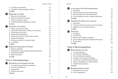 Physique - 1200 questions de cours et applications - Ecrits et oraux - CAPES/Agrégation