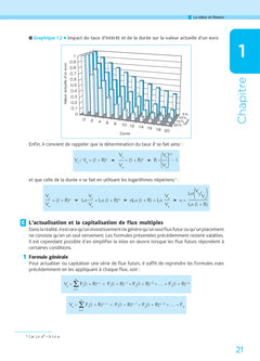 DSCG 2 - Finance