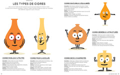 Le cidre c'est pas sorcier