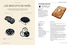 Le tour du monde des biscuits et petits gâteaux
