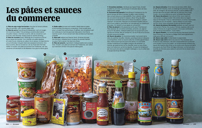 Cuisine thaïlandaise maison