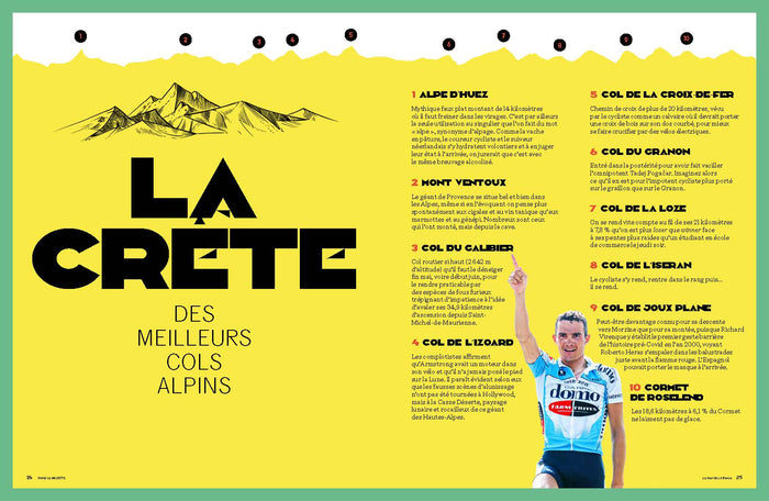 Dans la musette 2.0 - Le Tour de LA France
