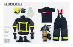 Il était une fois les pompiers