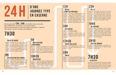 Il était une fois les pompiers