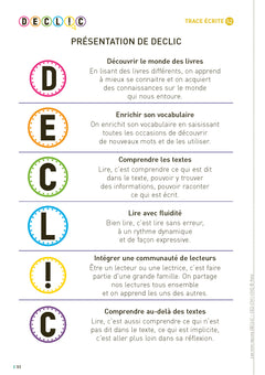 L'atelier de lecture DECLIC - Les mini-leçons CE2 - CM1 - CM2