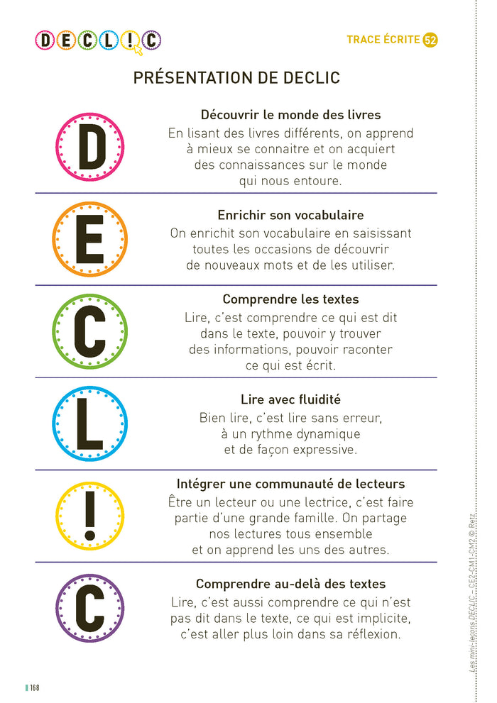 L'atelier de lecture DECLIC - Les mini-leçons CE2 - CM1 - CM2