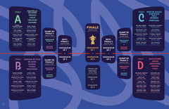 Coupe du monde de rugby 2023 - Guide officiel