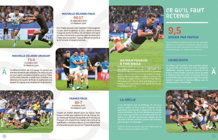 Coupe du monde de rugby 2023