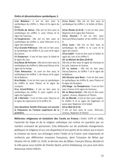 Le Tarot éternel