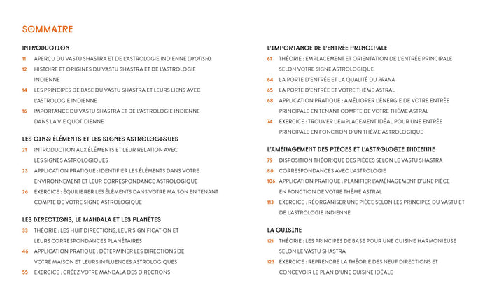 Les principes du Vastu Shastra